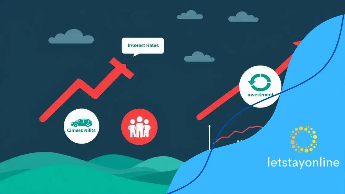 What changes in rates mean for the economy