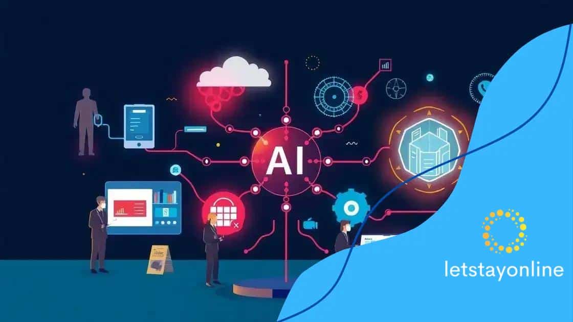 Case studies of successful AI implementations