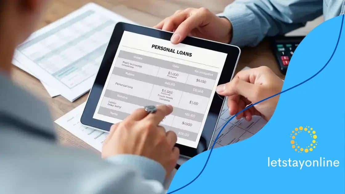 Types of personal loans