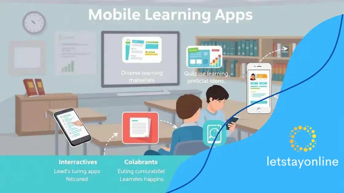 Key features of effective mobile learning apps