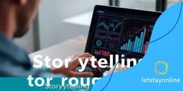 Data-driven storytelling in content marketing