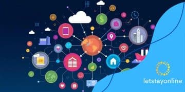 Cross-industry collaboration powered by digital ecosystems