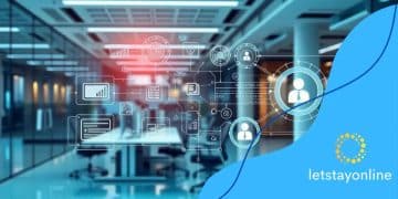 Digital twins for optimizing business operations