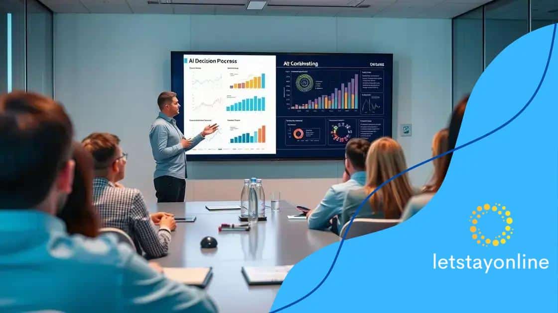 Building trust through explainability