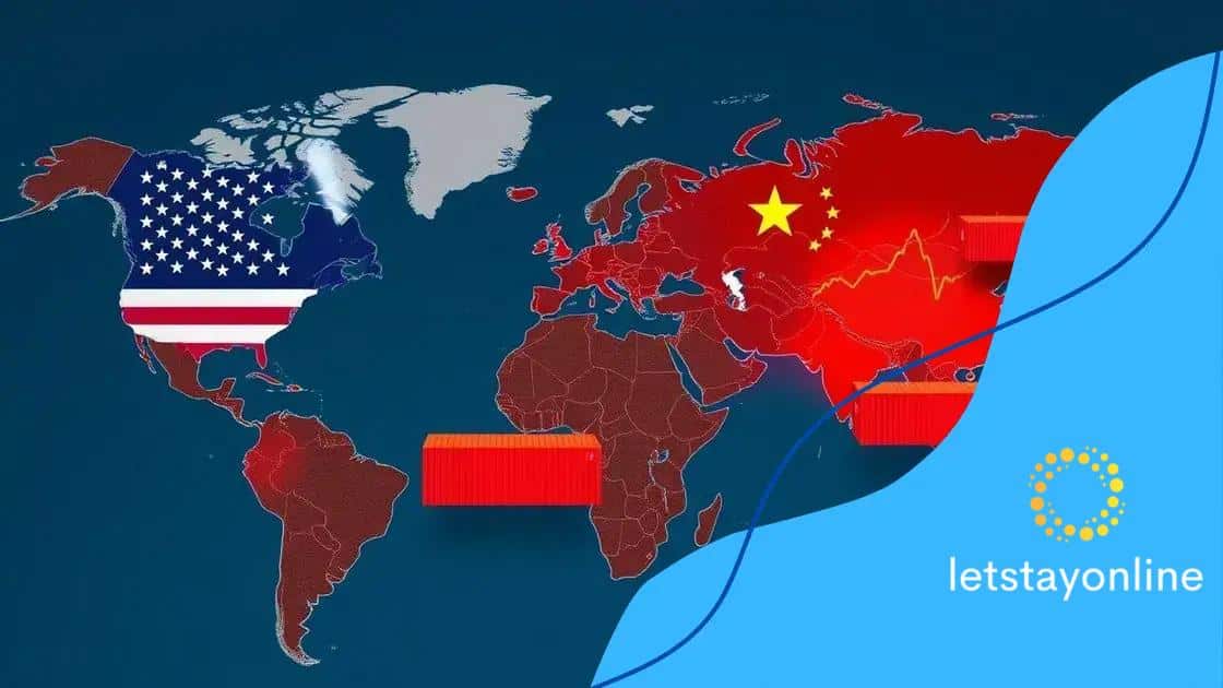 Economic impact on global markets