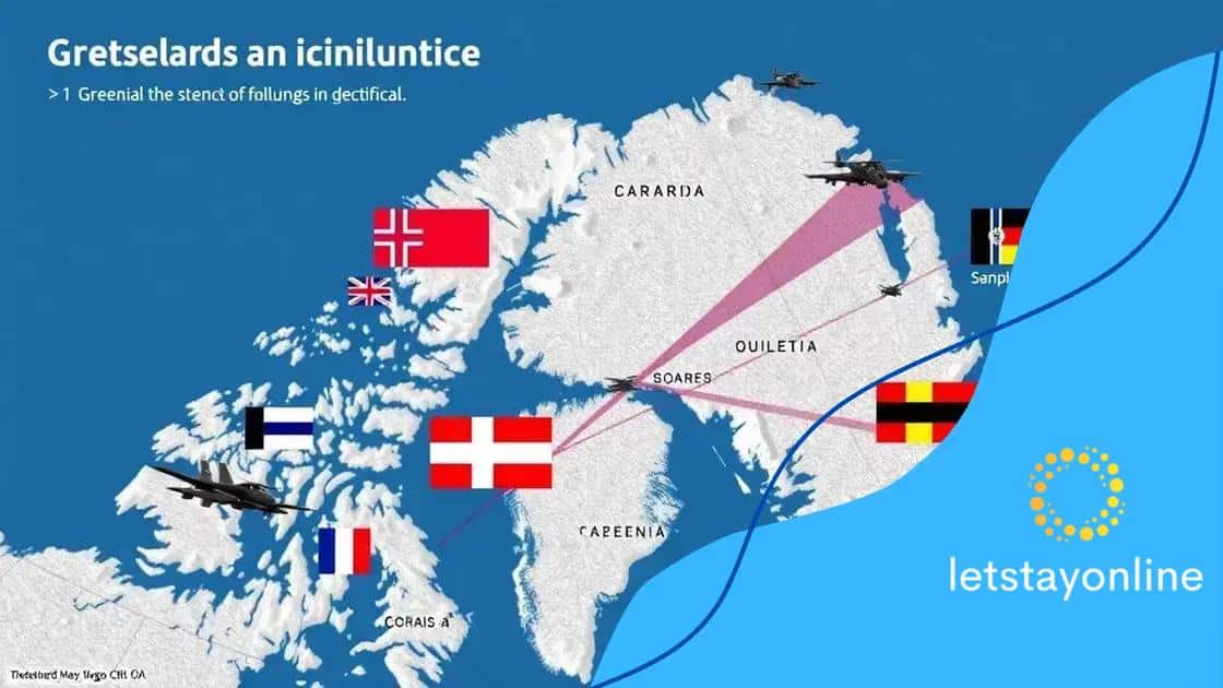 Geopolitical implications of spying in Greenland