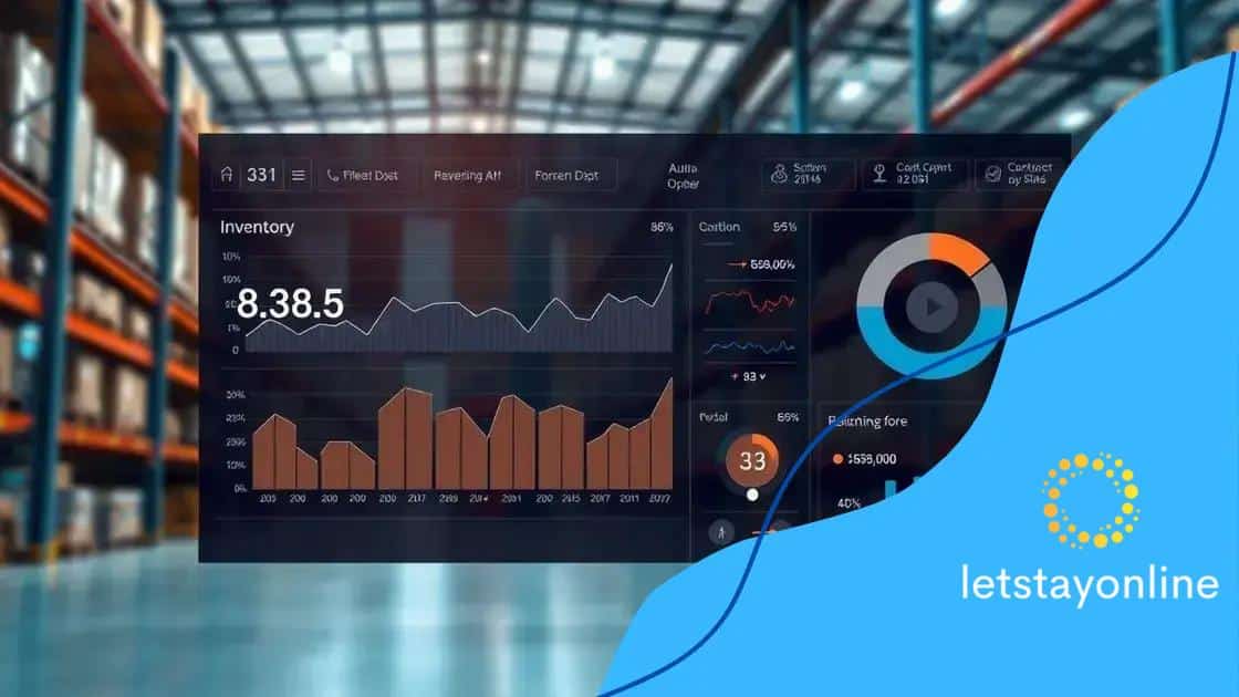 Benefits of AI-powered forecasting for inventory