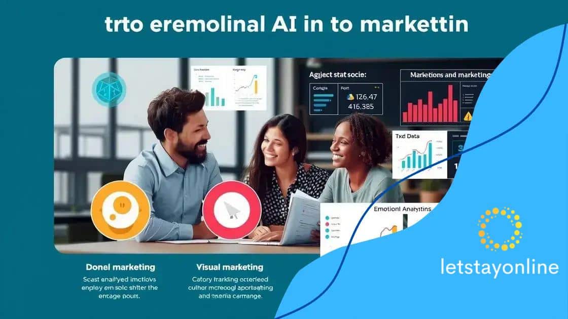 Strategies for integrating emotional AI in marketing
