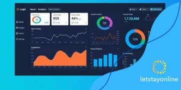 Marketing automation with predictive customer analytics can boost sales