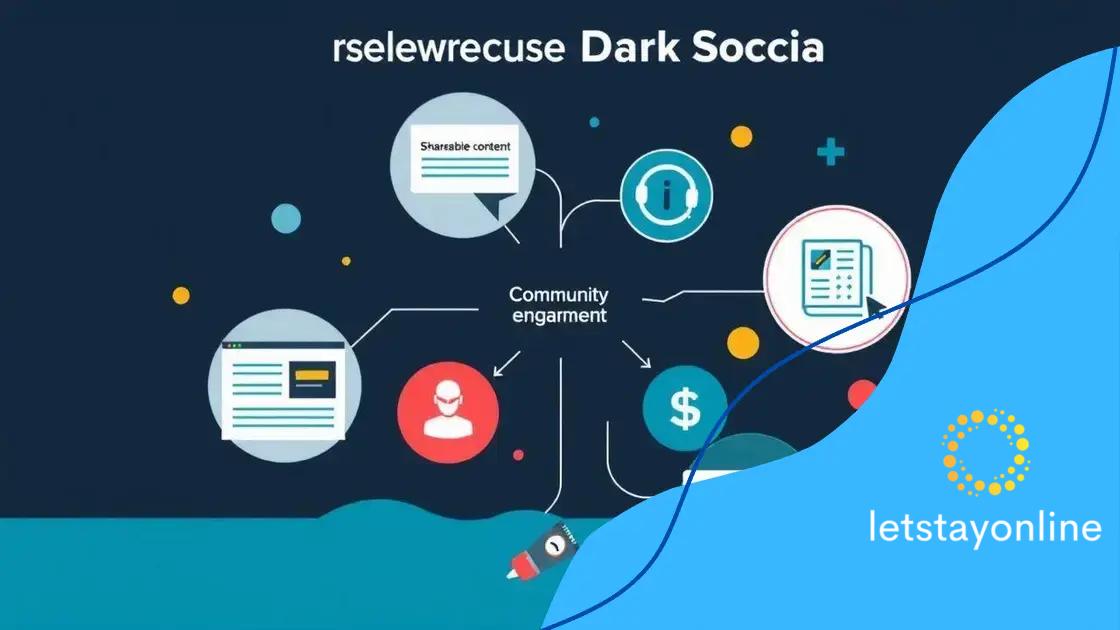 Strategies for leveraging dark social