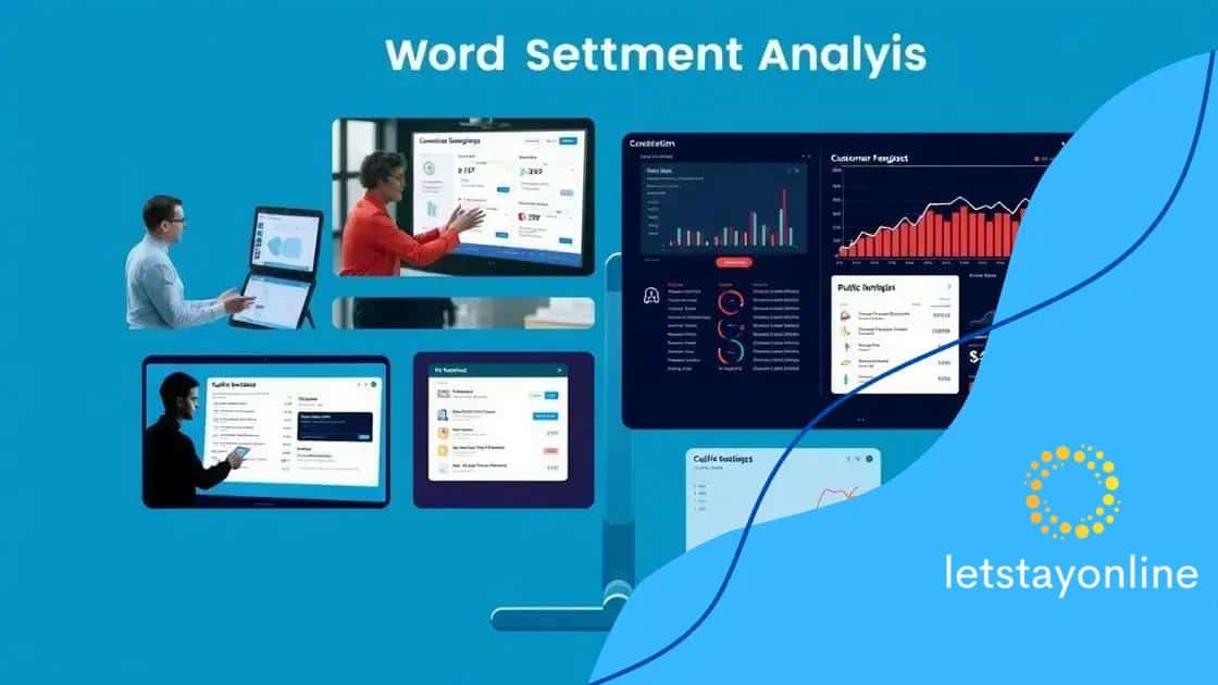 Use cases of AI-powered sentiment analysis in brands