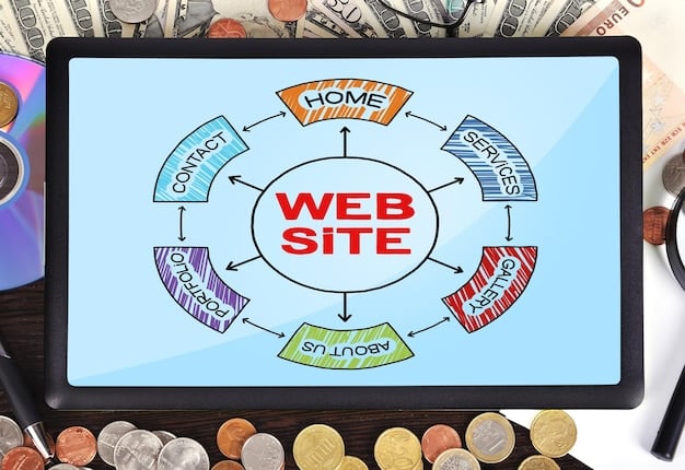 An infographic displaying various revenue streams for newsletter journalism, including subscriptions, advertising, sponsorships, affiliate marketing, and product sales. The infographic is clean and visually appealing.