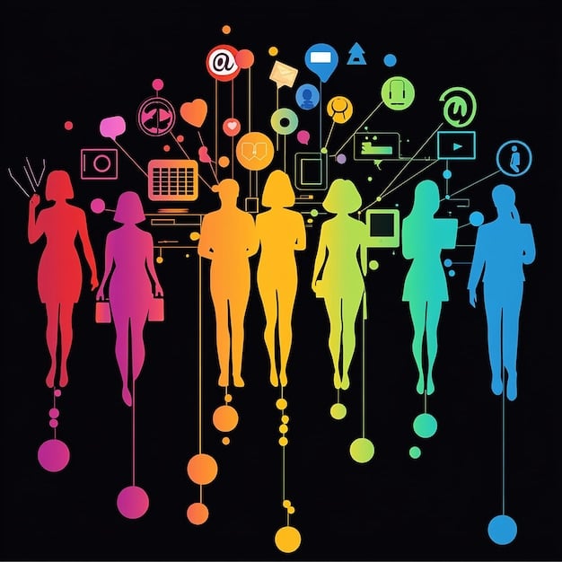 Social Media Censorship in 2025: Are Algorithms Silencing Voices?