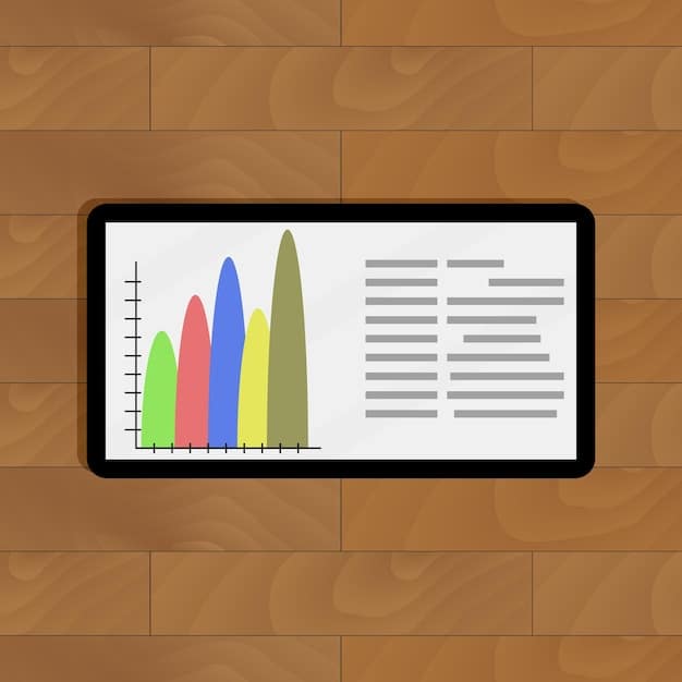 A close-up of a distorted bar chart in a news report on a tablet, where the scaling is incorrect, leading to a misrepresentation of the data. The background is blurred to focus on the inaccurate visualization.