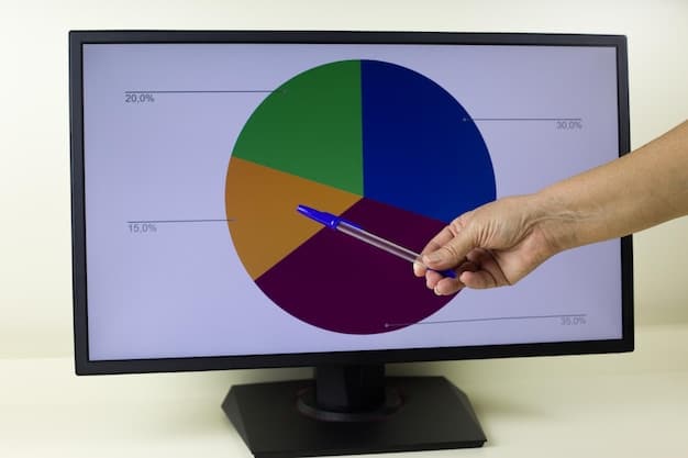 A pie chart illustrating the most common reasons for news retractions and corrections. The chart segments include factual errors, plagiarism, fabrication, and lack of verification, with each segment highlighted.