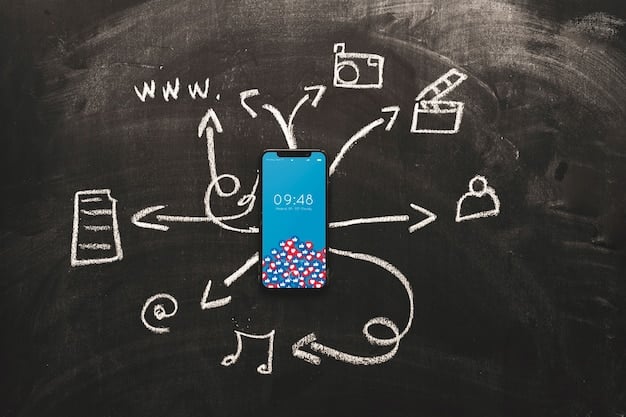 A graphic illustrating a data flow diagram, showcasing the TikTok algorithm's processing of user data (likes, shares, watch time) and how it impacts content visibility on the 