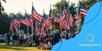 Victory Day WWII May 8 2025: A Global Tribute