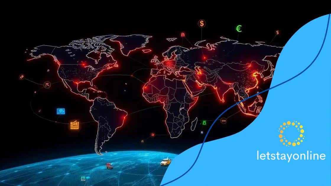 Potential impacts on global economy