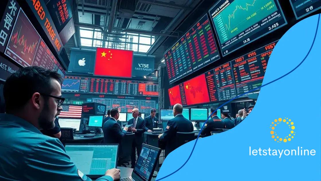 Potential impacts on global markets