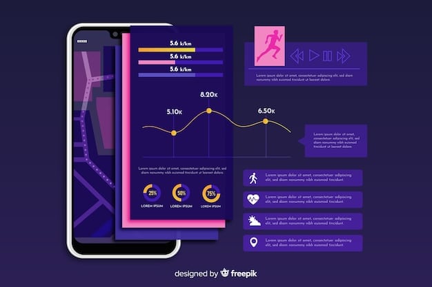 A detailed infographic illustrating various TikTok analytics metrics, such as watch time, completion rates, unique viewers, and engagement per video. The design is clean and modern, with graphs and percentages, set against a light background.