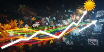 Dynamic graph showing seasonal viral trends converging on a digital screen, symbolising time-sensitive opportunity before July 2026.